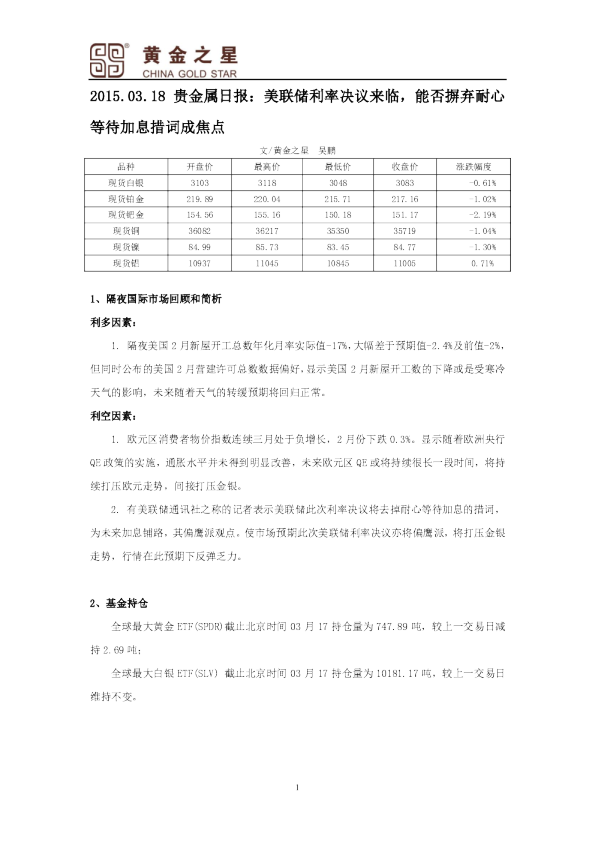 贵金属日报：美联储利率决议来临，能否摒弃耐心