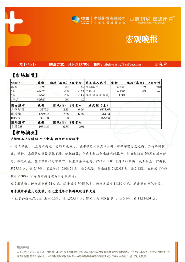 宏观晚报