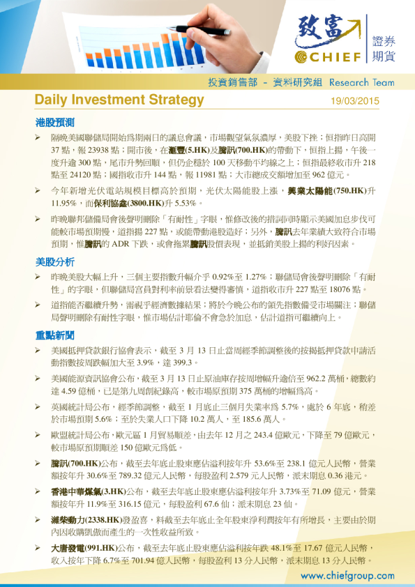 Daily Investment Strategy