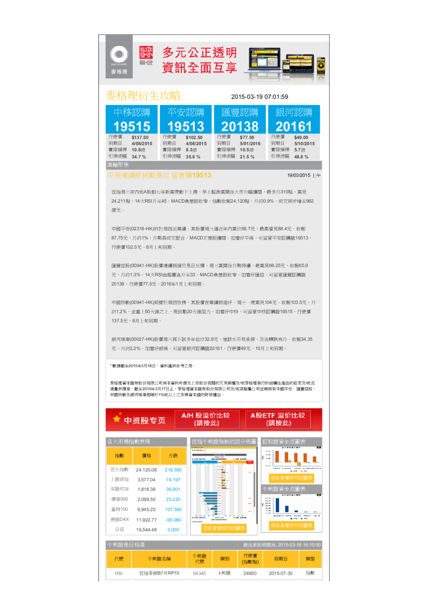 衍生攻略：平保业绩前挑战高位 留意购19513