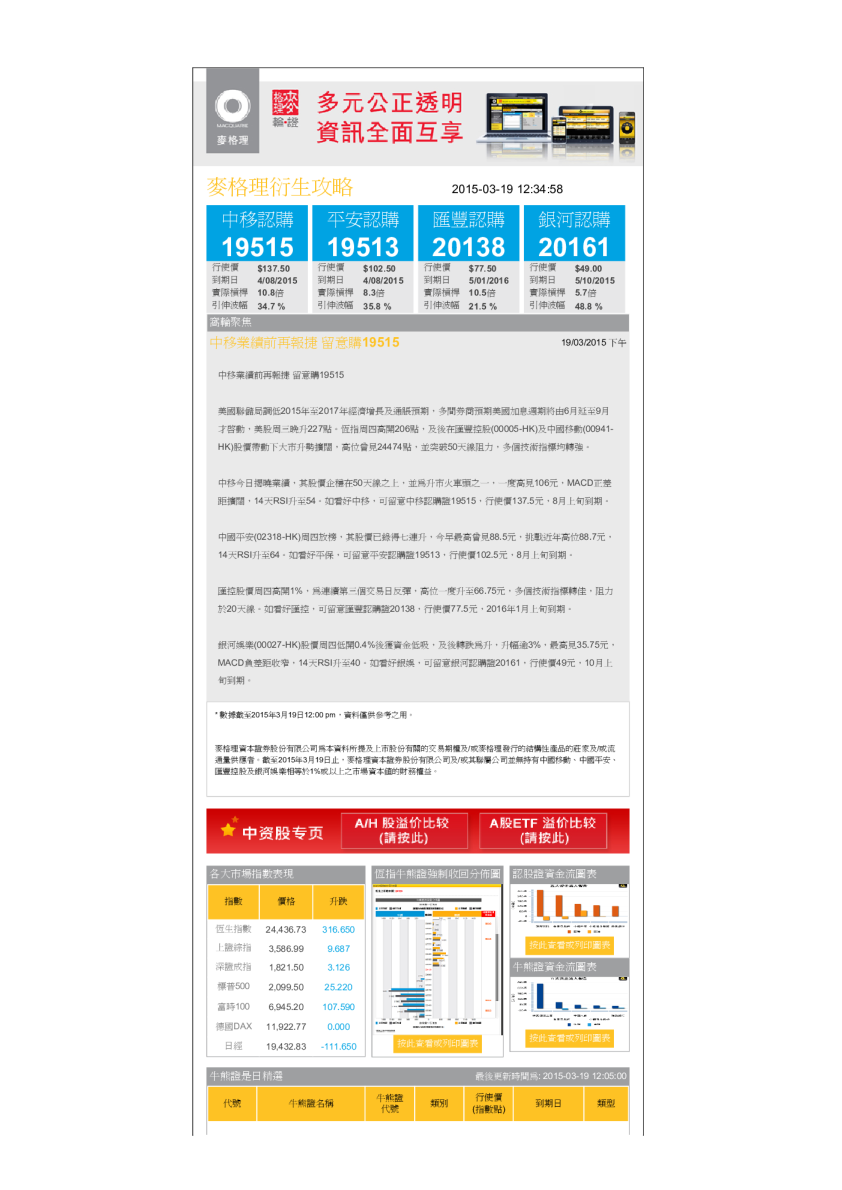 衍生攻略：中移业绩前再报捷 留意购19515