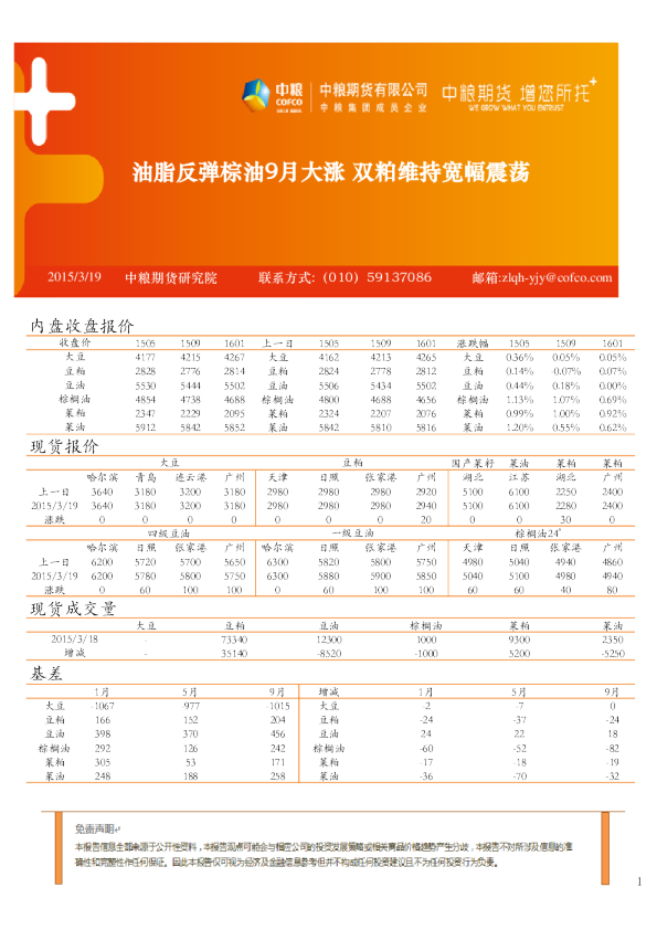 油脂反弹棕油9月大涨 双粕维持宽幅震荡