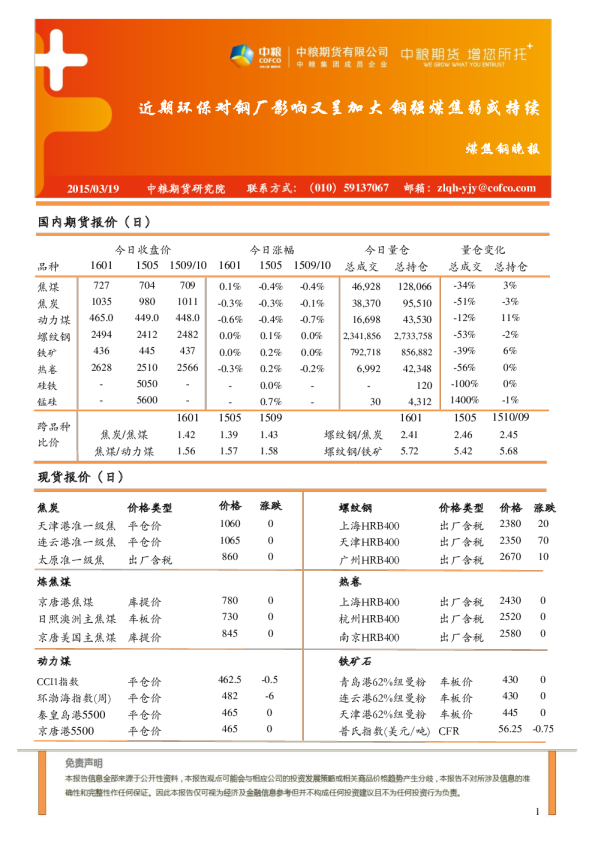 煤焦钢晚报：近期环保对钢厂影响又呈加大 钢强煤焦弱或持续