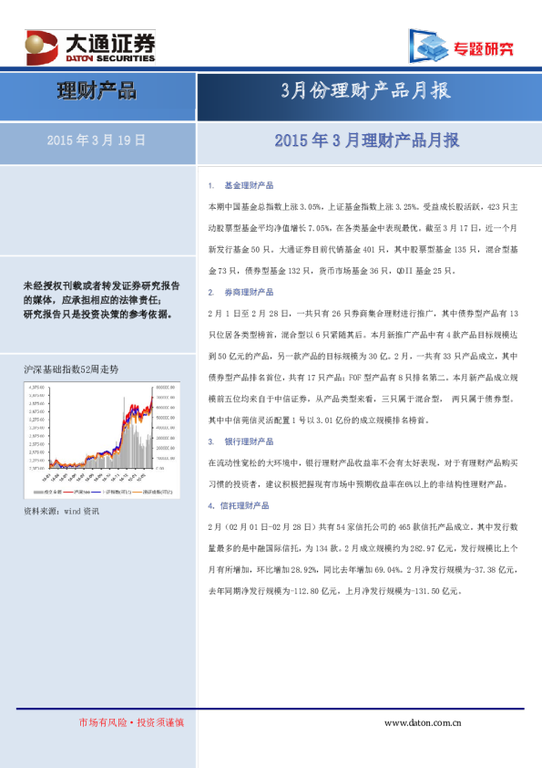 2015年3月理财产品月报