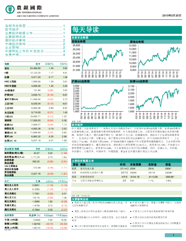 农银国际每天导读