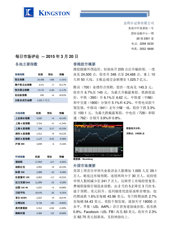 金利丰证券每日市场评论