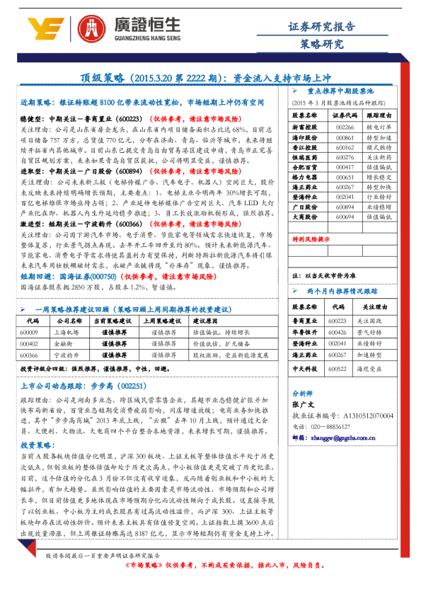 顶级策略：资金流入支持市场上冲