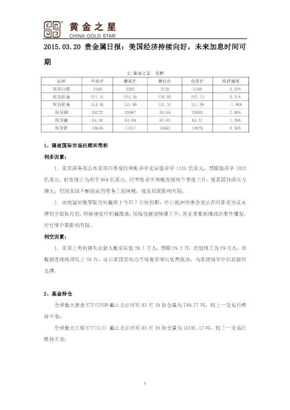 贵金属日报：美国经济持续向好，未来加息时间可期