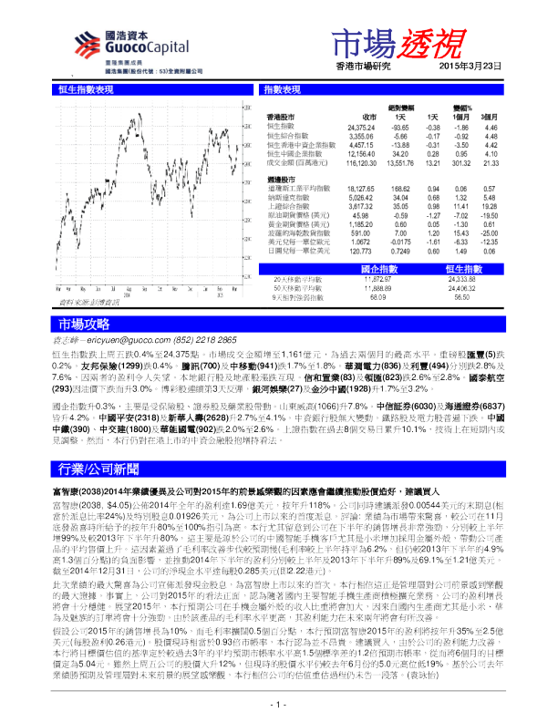国浩资本市场透视