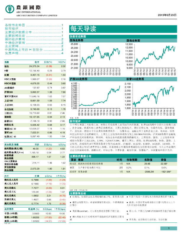 每天导读
