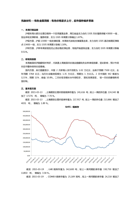 有色金属周报：有色价格逐步上行，后市保持偏多思路