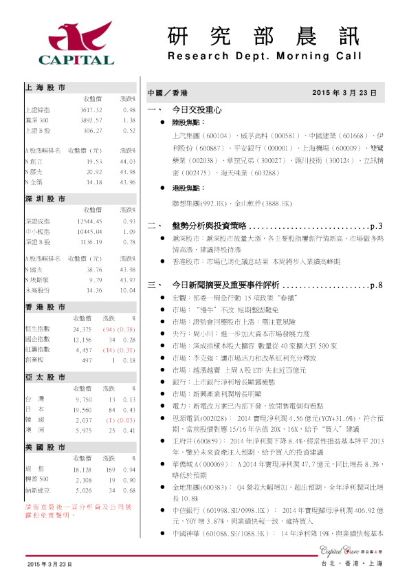 研究部晨讯