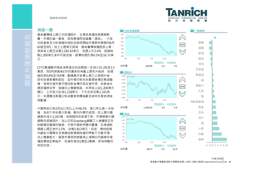 期货外汇策略报告