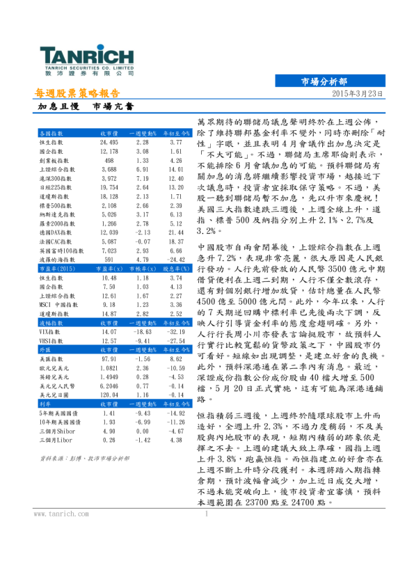 每周股票策略报：加息且慢,市场亢奋