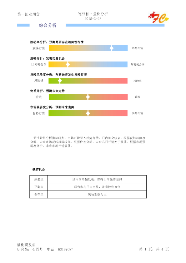 连豆粕.量化分析