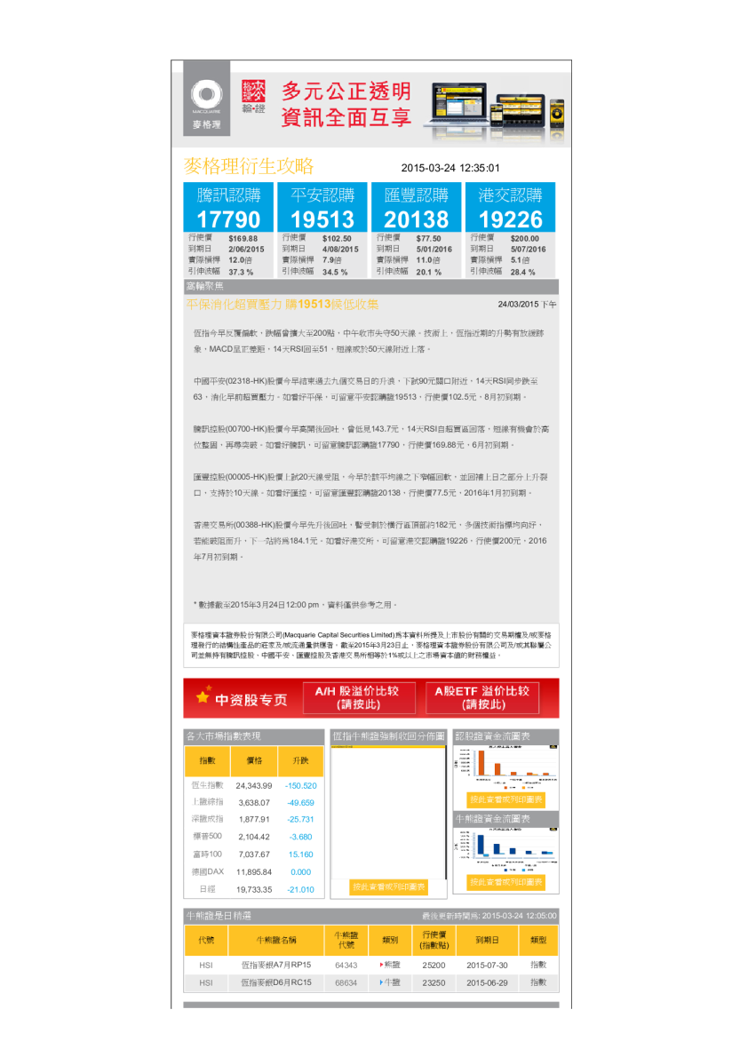 衍生攻略(下午)：平保消化超买压力 购19513候低收集