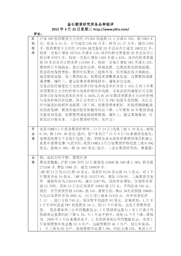 研究所各品种短评