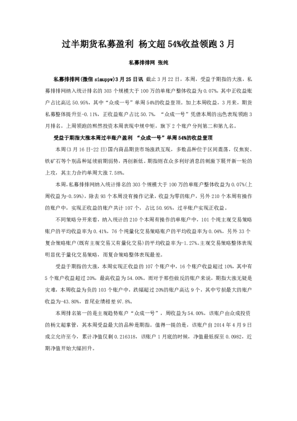 过半期货私募盈利 杨文超54%收益领跑3月