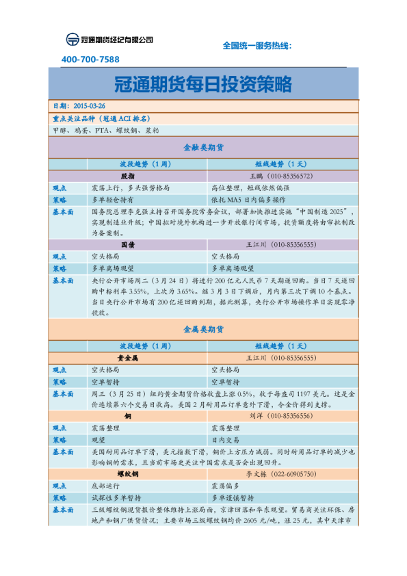 每日投资策略