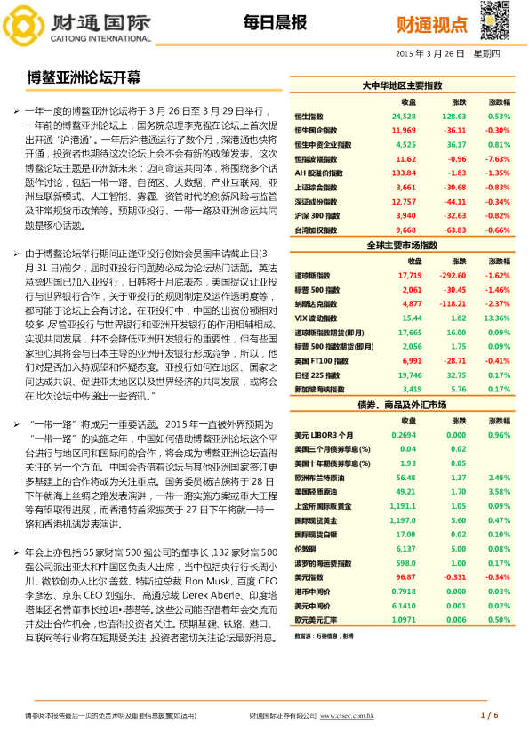 每日晨报：博鳌亚洲论坛开幕
