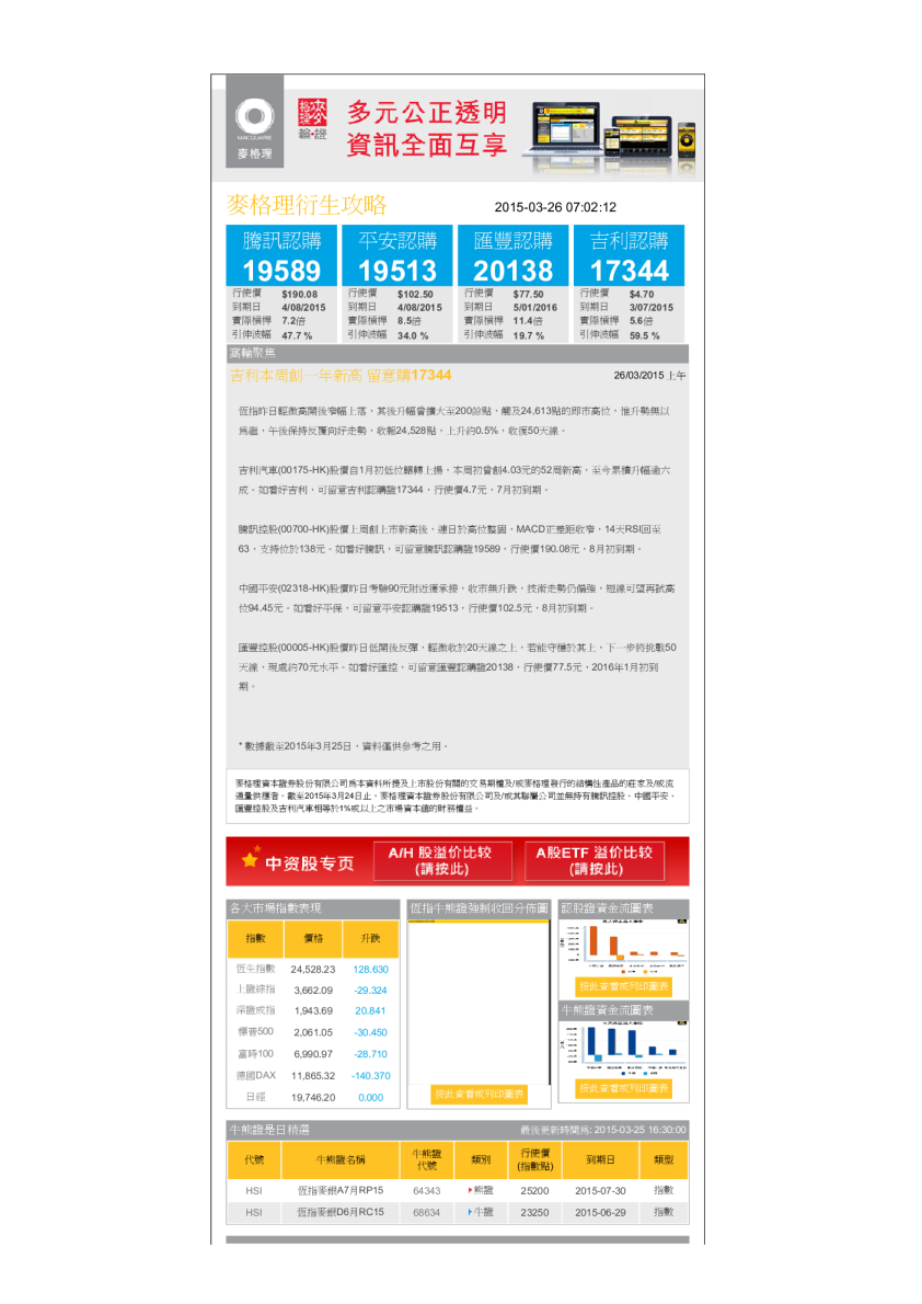 衍生攻略(上午)：吉利本周创一年新高 留意购17344