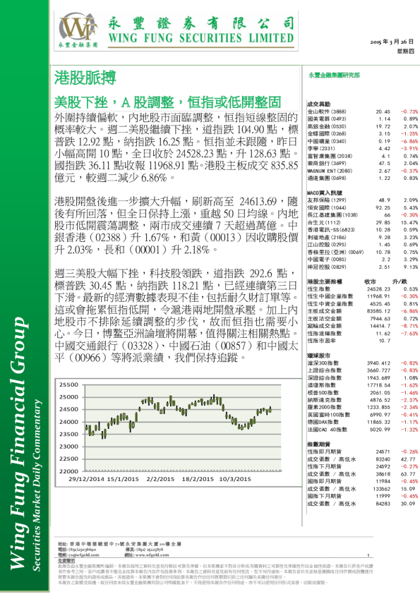 港股脉搏：美股下挫，A股调整，恒指或低开整固