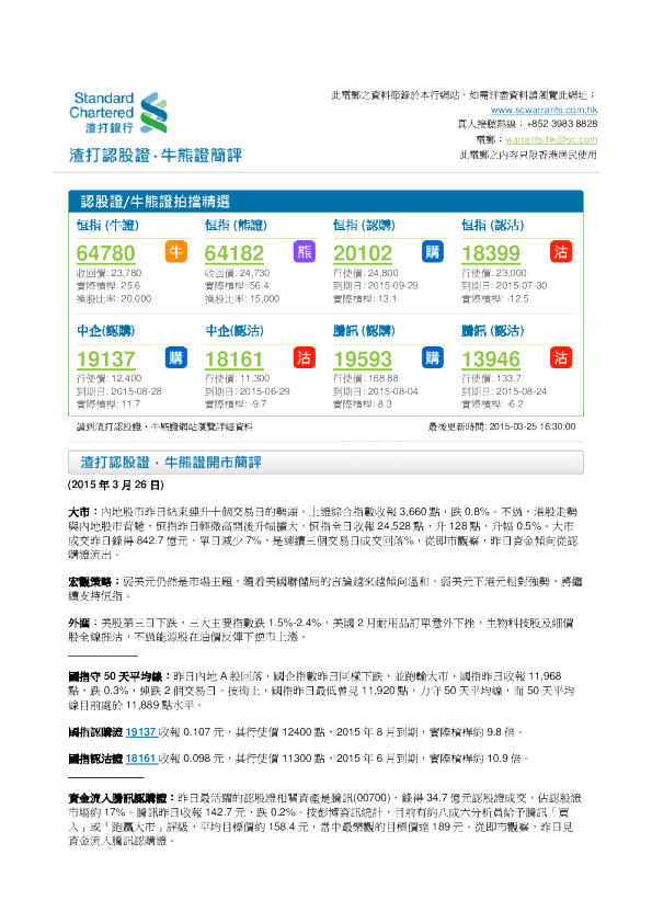 渣打认股证·牛熊证简评