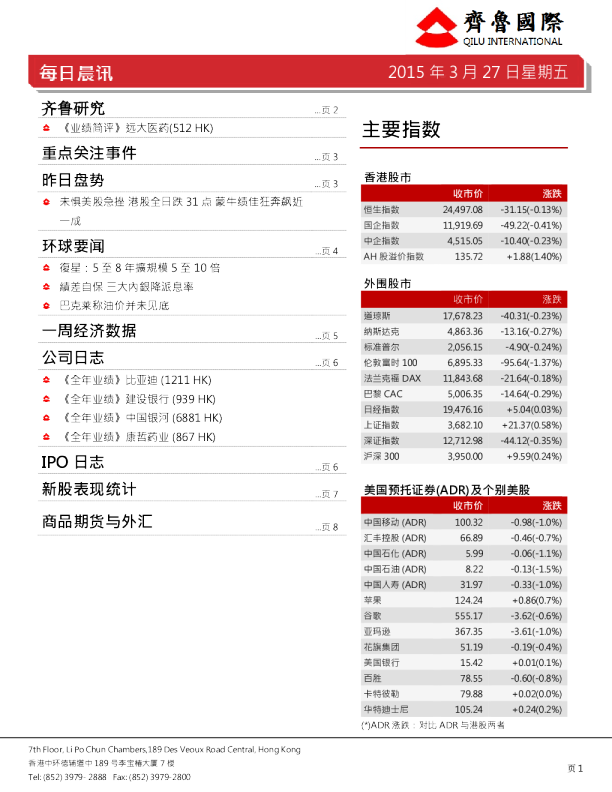 齐鲁国际每日晨讯