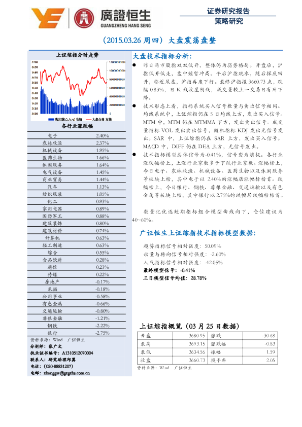 策略研究：大盘震荡盘整