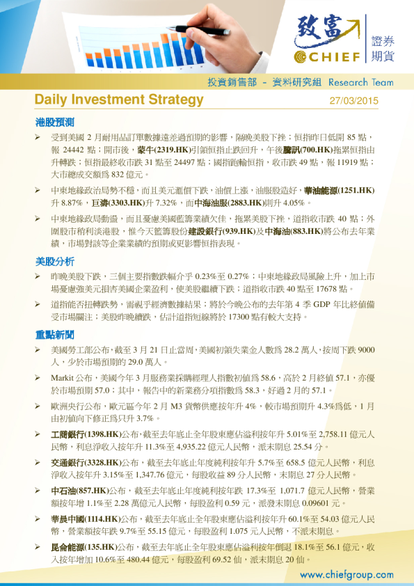 Daily Investment Strategy