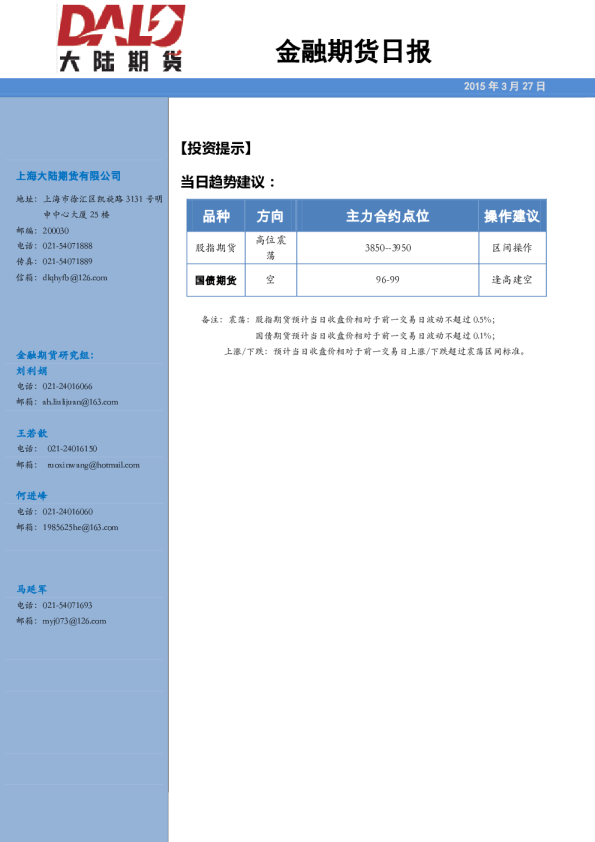 金融期货日报