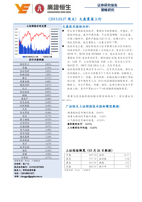 策略研究：大盘震荡上行