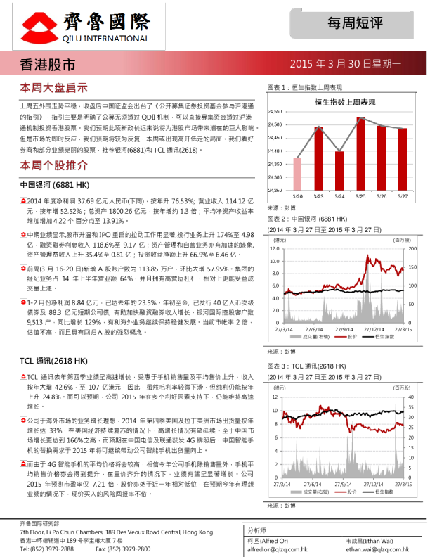 齐鲁国际每周短评