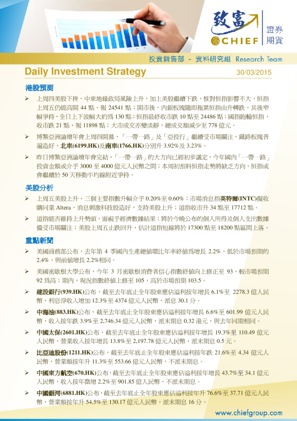 Daily Investment Strategy