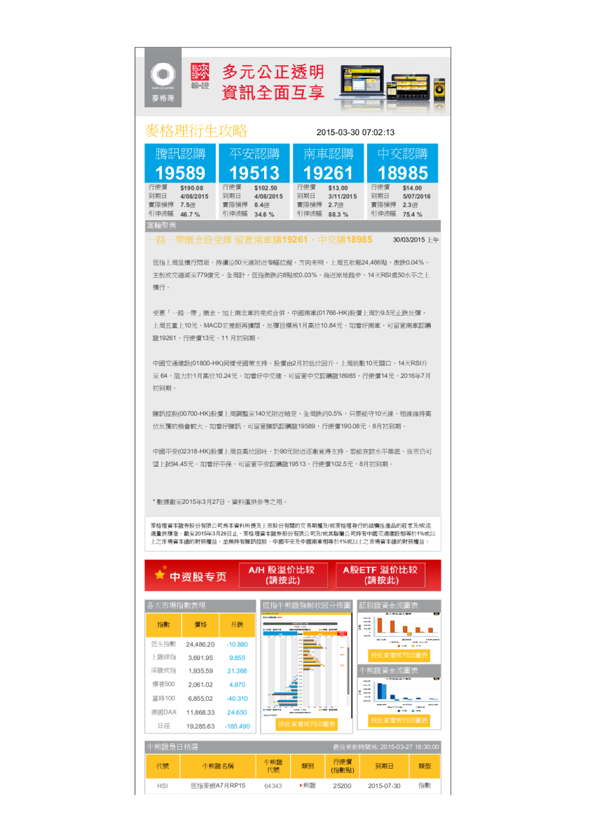 衍生攻略：一路一带概念股受捧 留意南车购19261、中交购18985