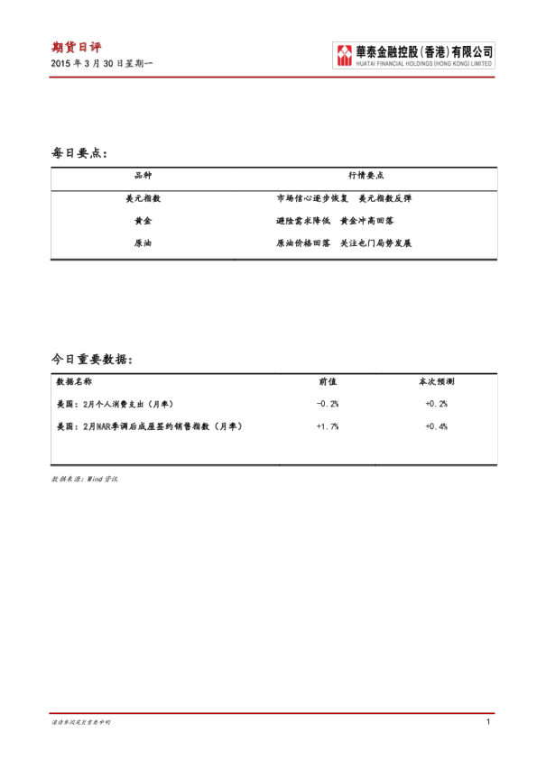 期货日评
