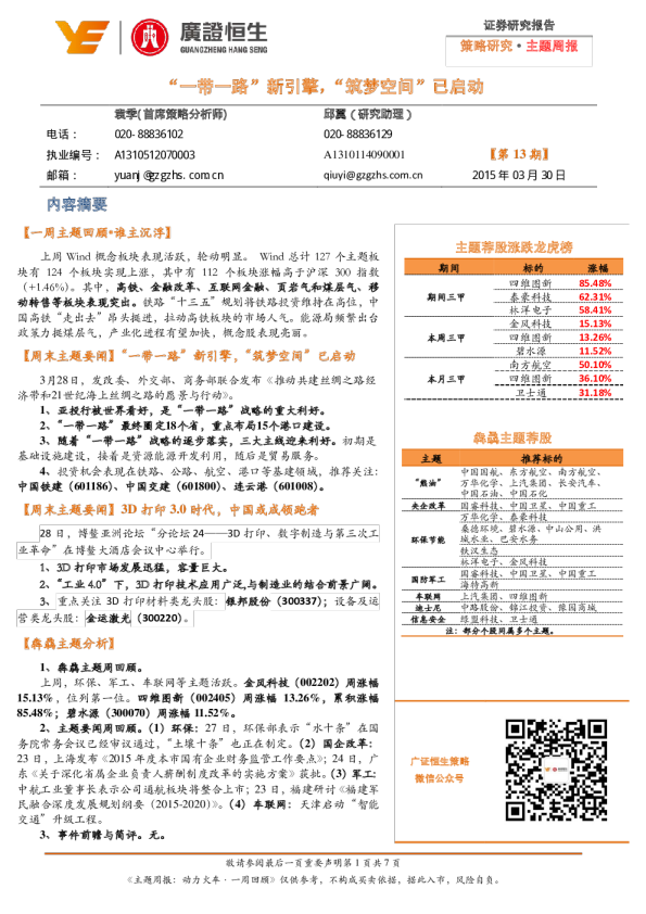 “一带一路”新引擎，“筑梦空间”已启动