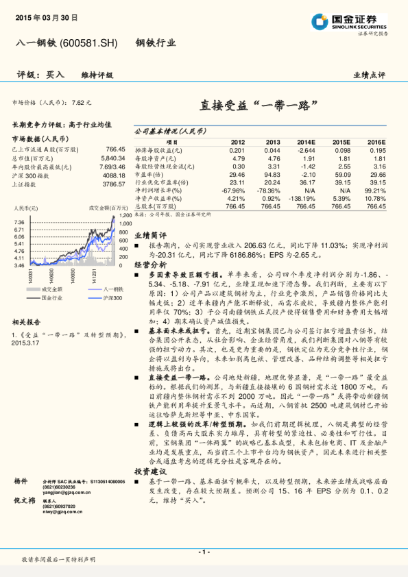 直接受益“一带一路”