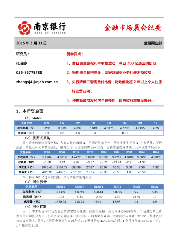 金融市场晨会纪要
