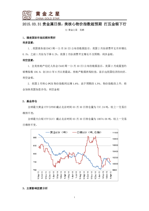 贵金属日报：美核心物价指数超预期 打压金银下行