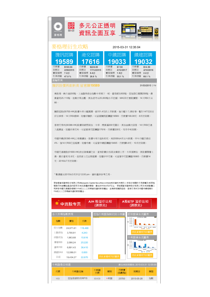 腾讯股价再创新高 留意购19589