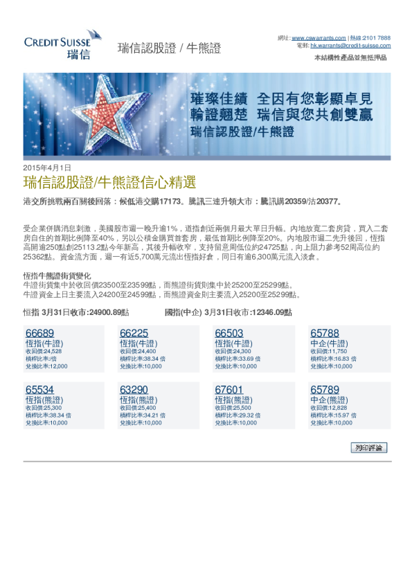 瑞信认股证/牛熊证信心精选