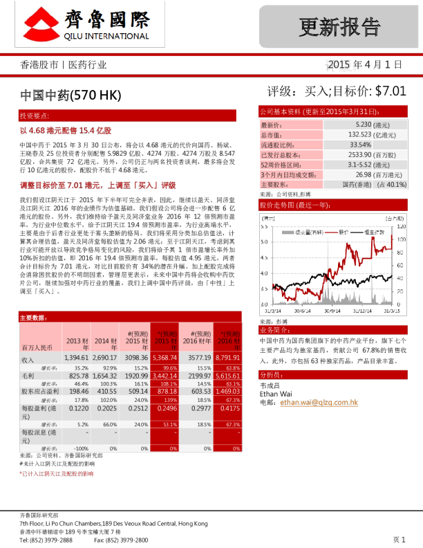 以4.68港元配售15.4亿股