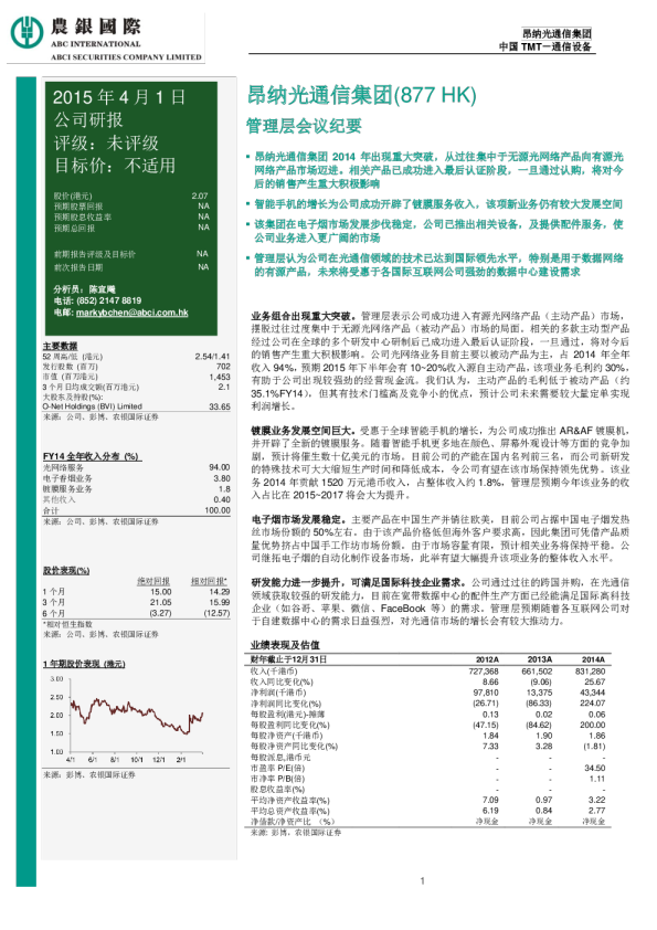 管理层会议纪要