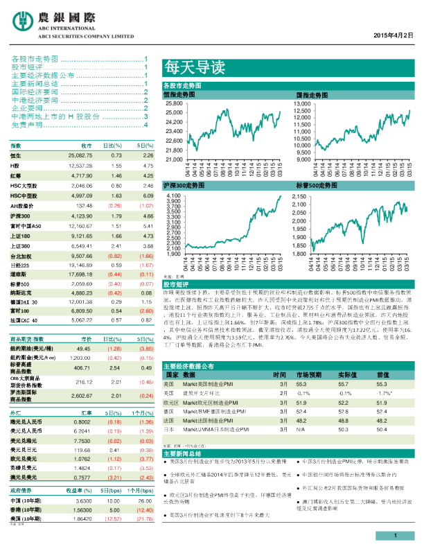农银国际每天导读