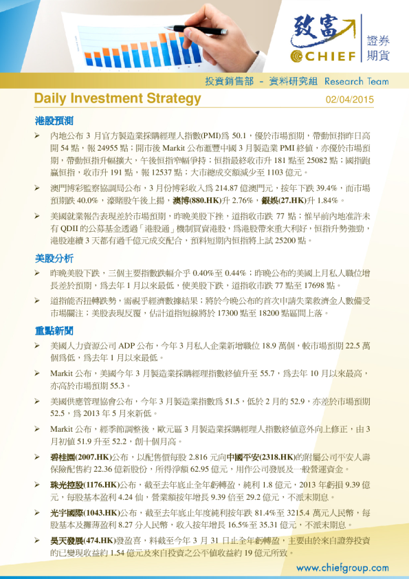 Daily Investment Strategy