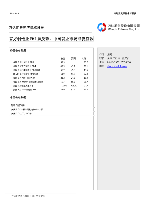 经济指标日报