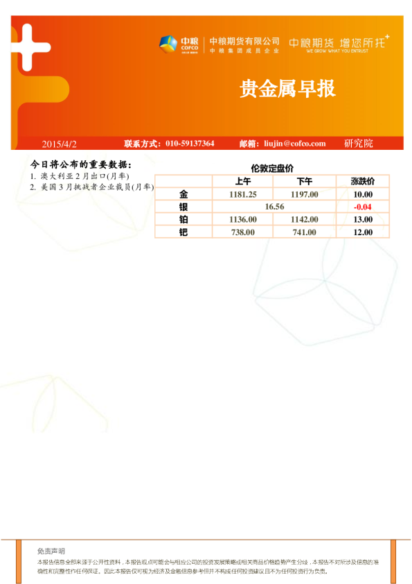 贵金属早报