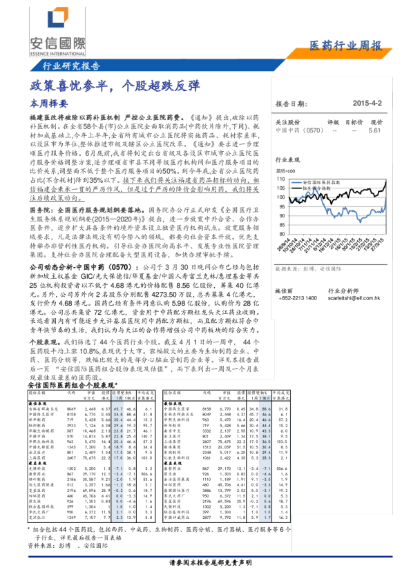 医药行业周报：政策喜忧参半，个股超跌反弹