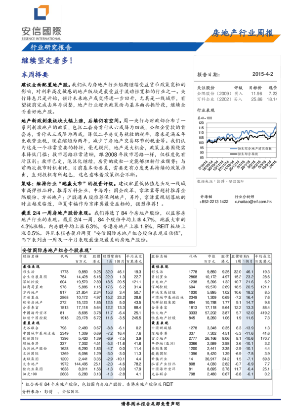 房地产行业周报：继续坚定看多